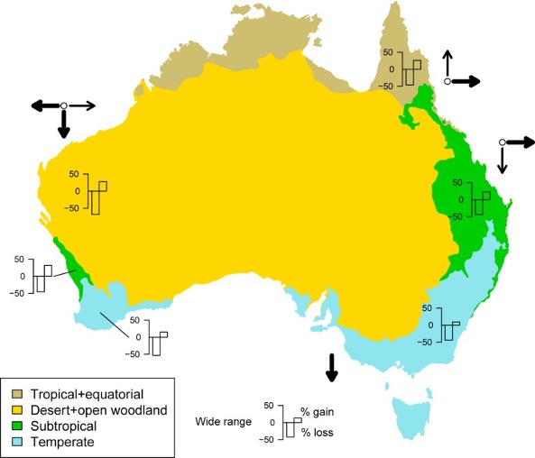 Australian Plant Range Shift Projections